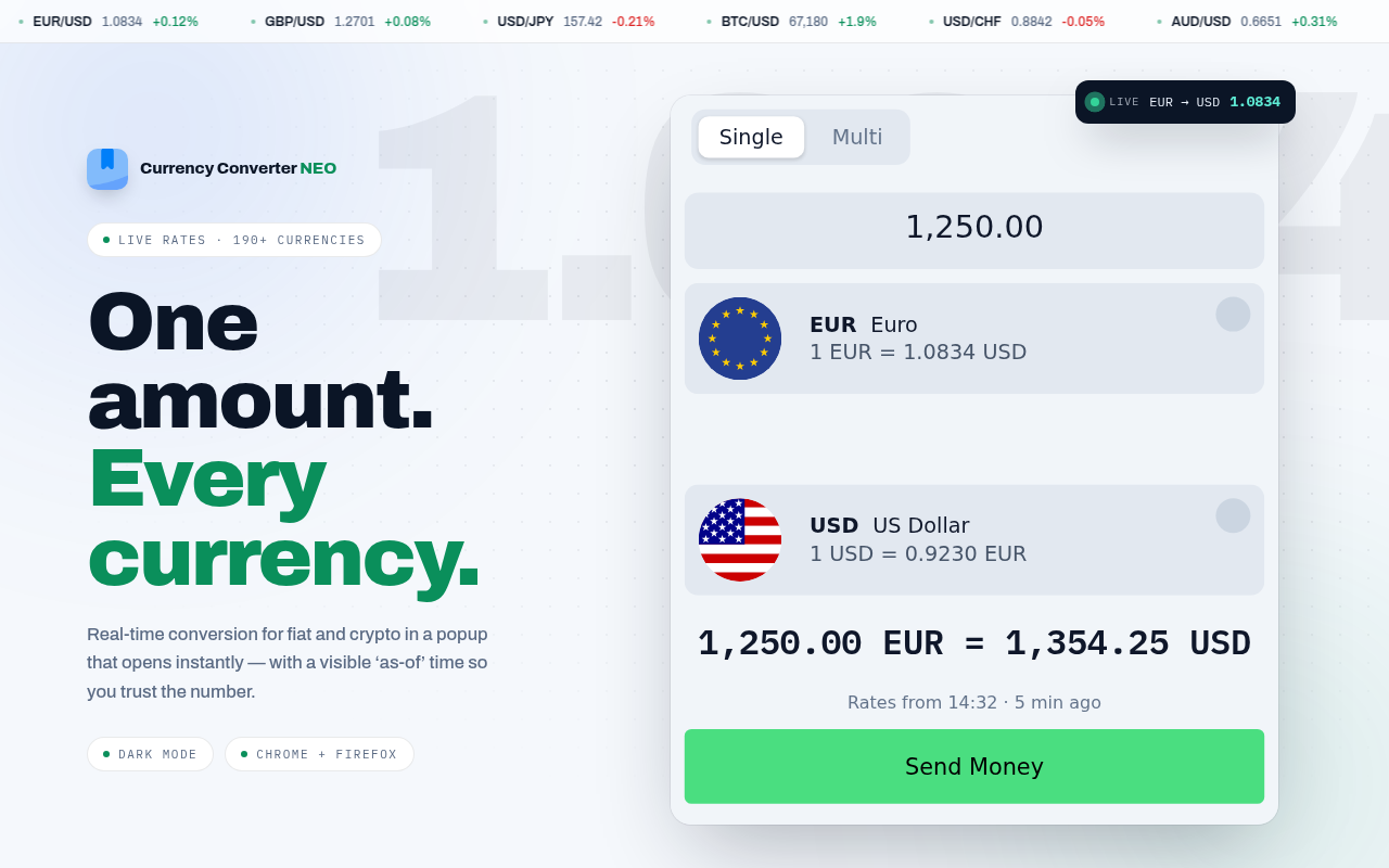 Currency Converter NEO popup converting 1,250 EUR to USD